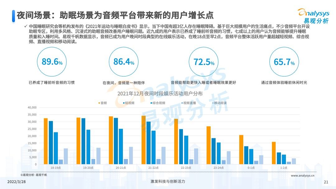 产品经理，产品经理网站